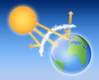 POLUIÇÃO ATMOSFÉRICA Aquecimento global Aumento da temperatura atmosférica em função da presença de gases do efeito estufa (CO2 e metano CH4); O desmatamento, as queimadas e a queima de combustíveis