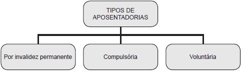 20. A ética envolve um processo avaliativo do modo como os seres humanos, a natureza e os animais intervêm no mundo ao seu redor Acerca de ética deontológica e de ética e democracia, julgue o próximo