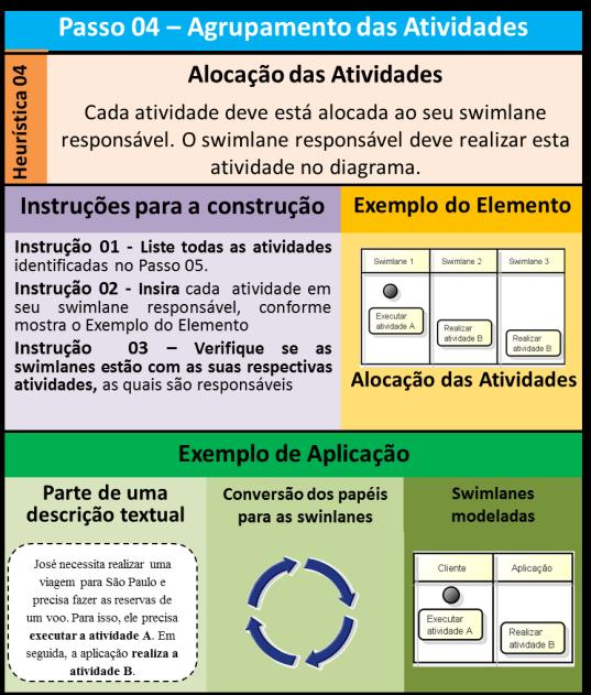 ETAPA 04 AGRUPAMENTO