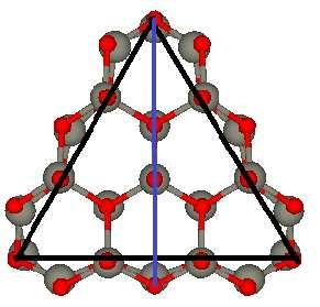 42 Capítulo 3. ZnO - nanofios de secções transversais hexagonal e triangular têm sido investigados.