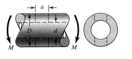 5. 26 Figura 19- Fator de concentração de tensão (k t ) para tubo de seção circular, com furos