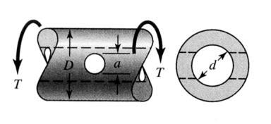 Figura 20- Fator de concentração de tensão (k t ) para tubo de seção circular, com furos redondo