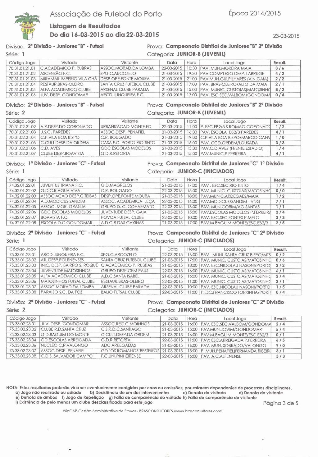 V Associação de Futebol do Porto Época 201 4120 1 5 Ustagem de Resultados Do dia 16-03-2015 ao dia 22-03-2015 23-03-2015 Divisão: 20 Divisão - Juniorer "r' - Futsal Prova Campeonato M a l de Juniores