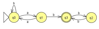 (distintos para a depois de separarmos o trap ). Como resultado, aceitaram subcadeias (aa)+ depois de um b (o que não é autorizado pelo autômato original). 6.
