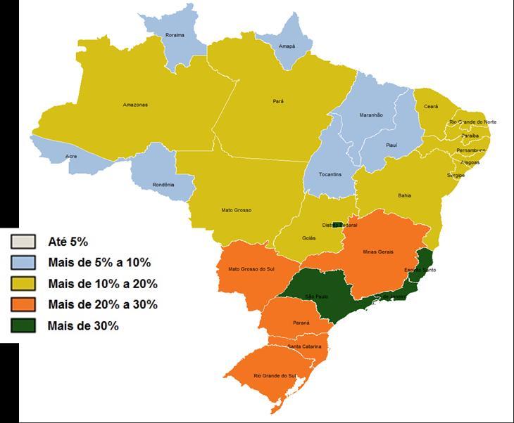 CARACTERÍSTICAS DO SETOR SUPLEMENTAR Taxa de cobertura dos planos