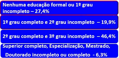 CARACTERÍSTICA