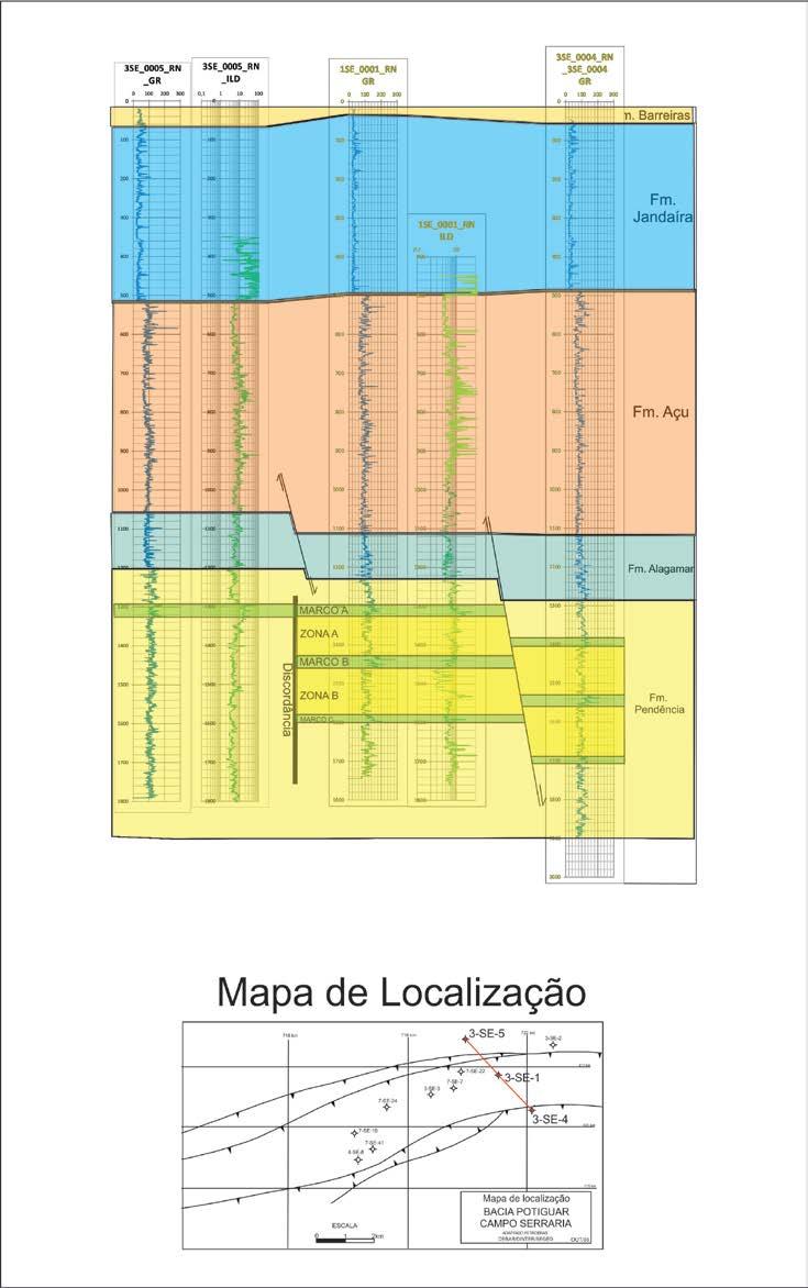 Figura 11 - Seção 4 estrutural dip Observa-se que nos perfil RG do poço 3-SE-5-RN não se nota os padrões