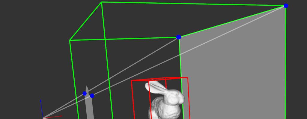 Otimizações (6) Teste entre AABBs Modelos