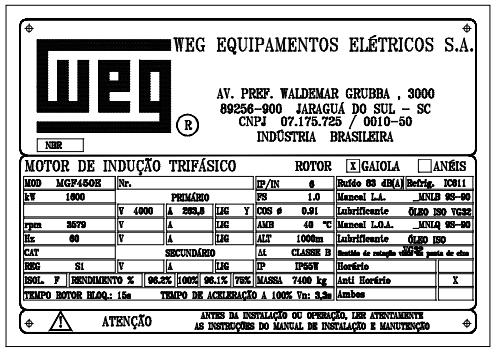 Placa de identificação Prof. Msc.