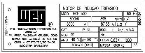 Placa de identificação Prof. Msc.