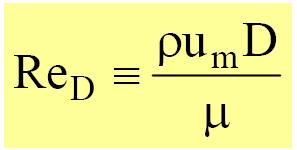 Núero de Reynolds: Parâetro de