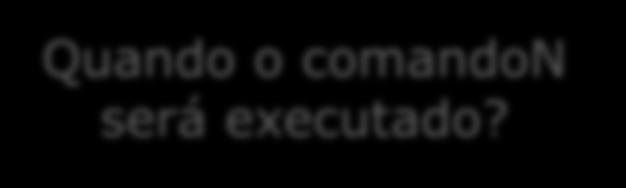 Encadeada homogênea Formada por condições compostas se ( condição1 for V ) então comando1 {ou bloco de comandos}; Quando o comandon será