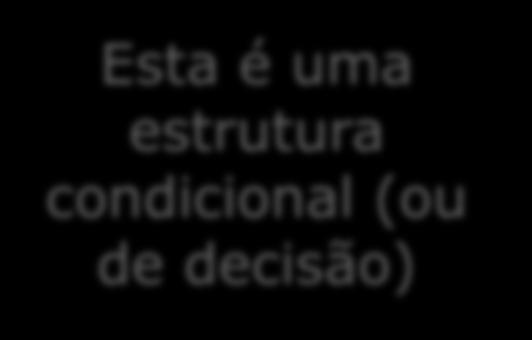 Exemplo 1. Nome: obtermenorvalor 2. início 3. inteiro: MenorValor, ValorLido; 4.