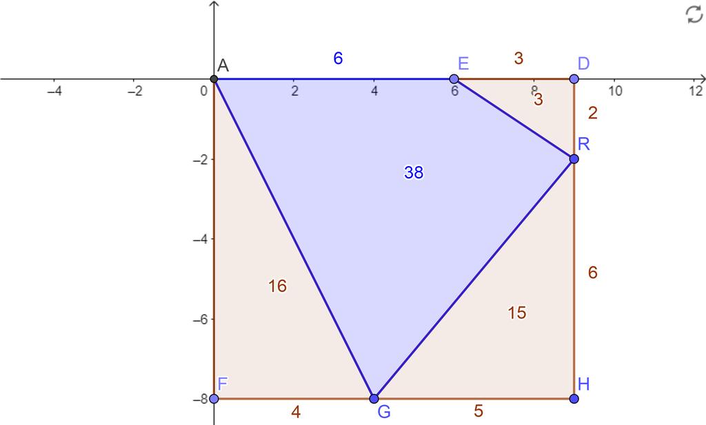 Simulado do ensino médio - Gabarito TIPO - A QUESTÃO 174 Resposta D Habilidade: H20 - Interpretar gráfico cartesiano que represente relações entre grandezas.