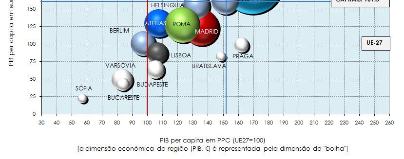 ALARGADA (A POSIÇÃO