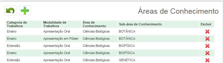 Ao acessar o item Áreas de Conhecimento através do menu presente na Ilustração 20, o usuário irá se deparar com a tela representada pela imagem abaixo.