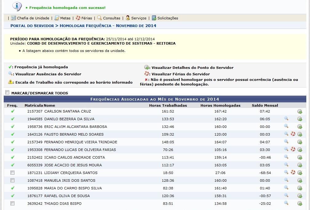 MENSAGEM CONFIRMAÇÃO DA HOMOLOGAÇÃO DA FREQUÊNCIA DO SERVIDOR 2.