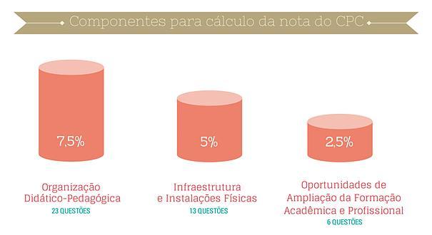 QUESTIONÁRIO