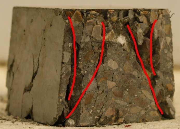 142 concreto sem fibras como na Figura 5.29 quanto nos concretos com fibras, a Figura 5.35 mostra um corpo de prova rompido do concreto com fibras de aço C3, ensaiado à fadiga na frequência 0,25 Hz.