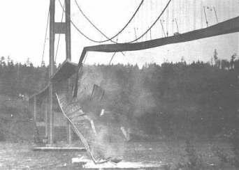 Exemplo Ponte Tacoma Narrows, nos Estados Unidos, em 7 de novembro de 1940.