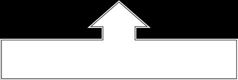 ELEMENTOS DE UM ESPELHO ESFÉRICO distância focal f f =R/2 EP