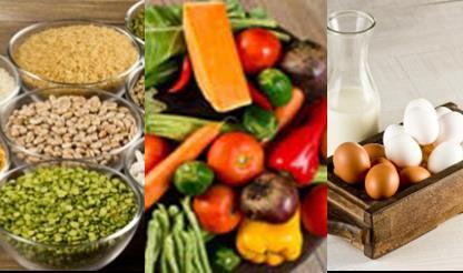 Classificação de alimentos - Guia Alimentar IN NATURA: obtidos diretamente de plantas ou