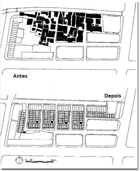 2 Abordagem para a criação de agro-vilas 2.1 Requalificação - caso de uma aldeia existente Objectivo principal: reorganização espacial para facilitar o desenvolvimento da agro-vila.