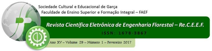 ESTRATÉGIAS DE AJUSTES DE MODELO HIPSOMÉTRICOS PARA POVOAMENTOS DE TECA EM MATO GROSSO BRUM, Barbara Nayara Sbardelotto 1 ; MADI, João Paulo Sardo 1 ; DRESCHER, Ronaldo 1 ; CARVALHO, Mariana Peres de