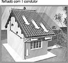 3 COMO DIMENSIONAR A CALHA CORRETAMENTE: A calha Aquapluv foram desenvolvidas para uso em casas que possuem telhado com beiral.