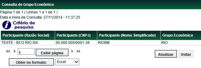 Tela de Relação Na tela de relação são apresentadas informações sobre os