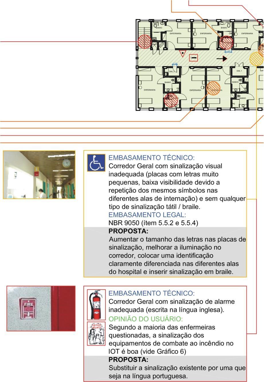 Mapa de Descobertas Embasamento