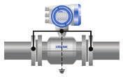 Torque demasiadamente elevado nos parafusos pode danificar o revestimento do sensor. Consultar a tabela de torque no manual; 7.