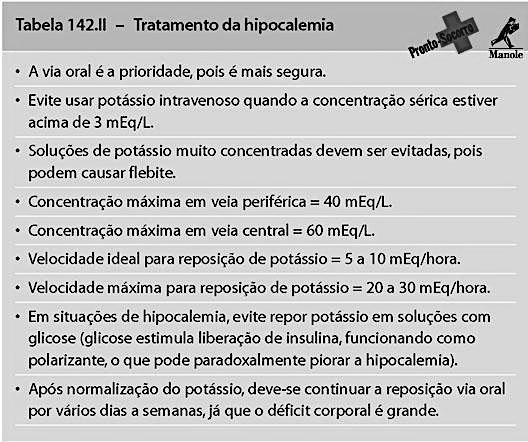 (principalmente em cardiopatas e uso de digitálicos), Atividade Elétrica sem Pulso (AESP) e assistolia. Sem pre avaliar K urinário!