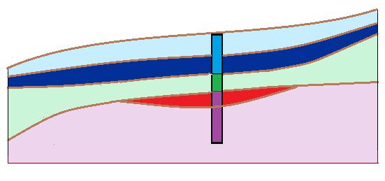 Introdução de uma Nova Camada no Modelo Queremos dividir a camada azul do exemplo anterior em duas camadas azul e azul escuro.