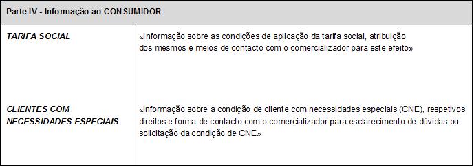 Ficha contratual padronizada Parte IV Informação sobre o acesso à tarifa