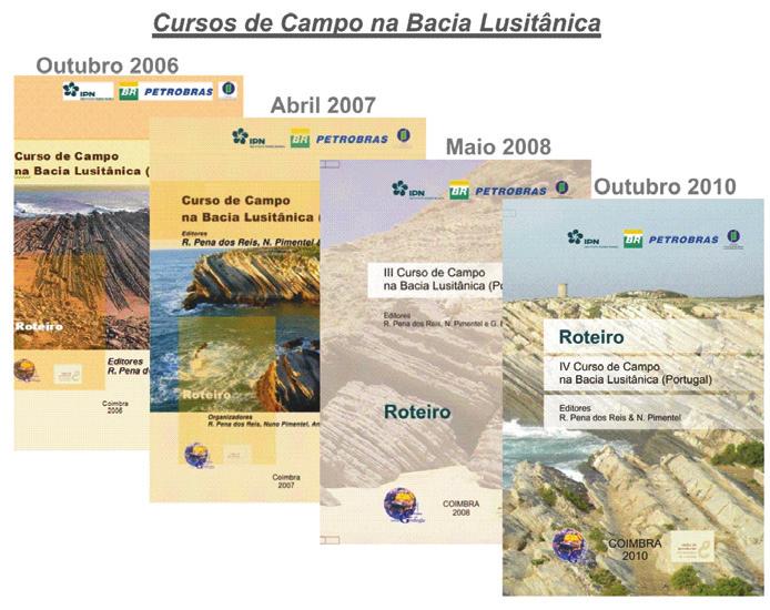Figura 5 Ilustração das quatro edições já realizadas dos roteiros de campo na Bacia Lusitânica (Pena dos Reis R. e Pimentel, N., 2006, 2010; Pena dos Reis et al., 2007 e 2008).