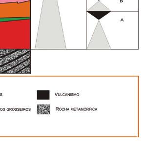 000km de linhas sísmicas 2D foram adquiridos pela TGS-NOPEC entre os anos de 2000 e 2002 (fig. 8).