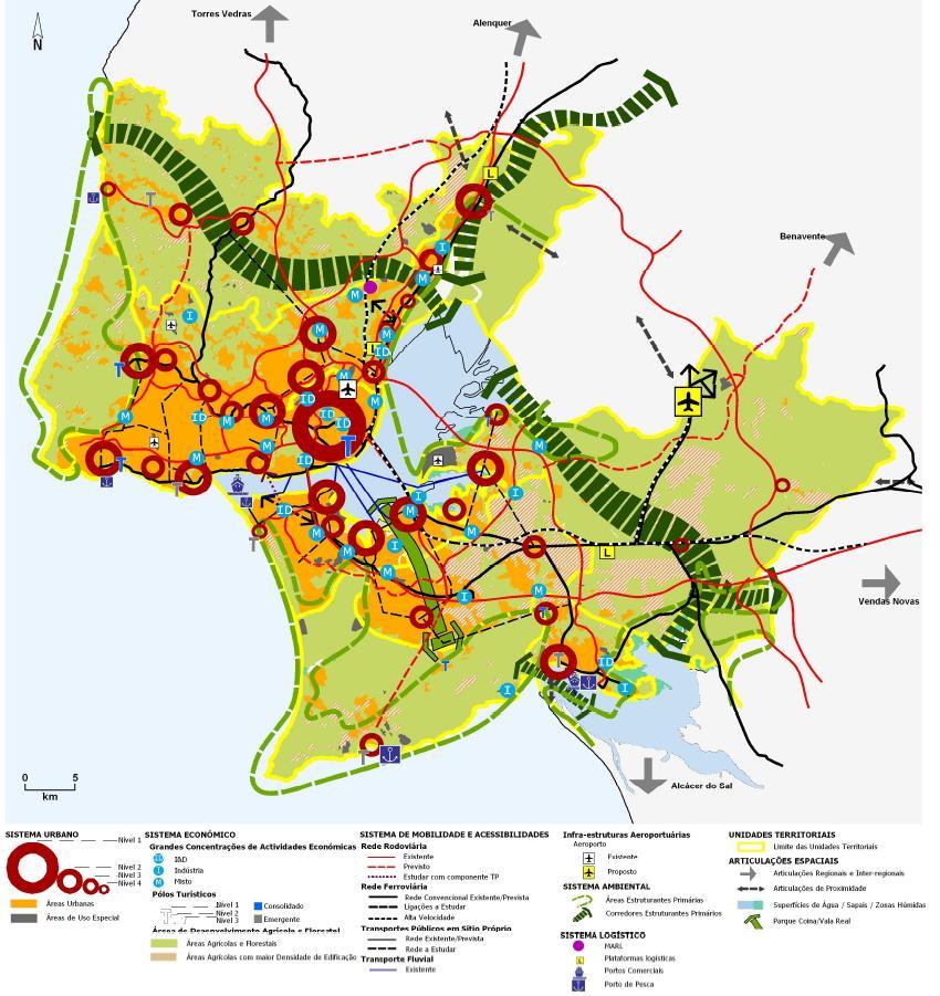 Modelo Territorial