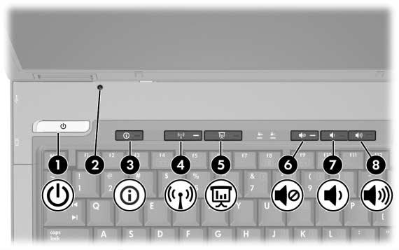 Recursos do notebook Botões e interruptores Consulte a ilustração que mais se parece com o seu notebook.