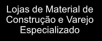 Beneficiamento da madeira Florestas Extração Madeira em