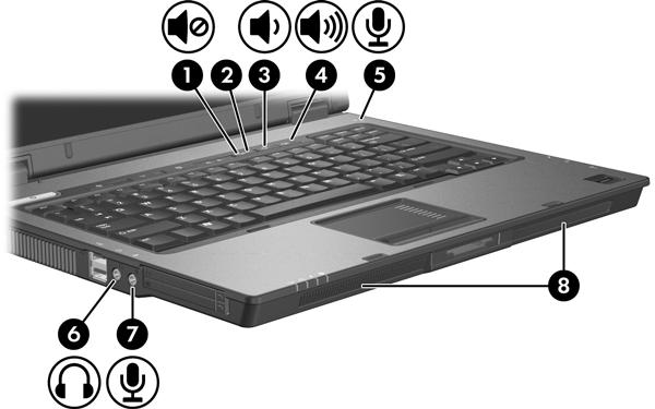 Hardware multimídia Utilização dos recursos de áudio As ilustrações e as tabelas a seguir descrevem os recursos de áudio do computador. Consulte a ilustração que melhor represente o seu computador.