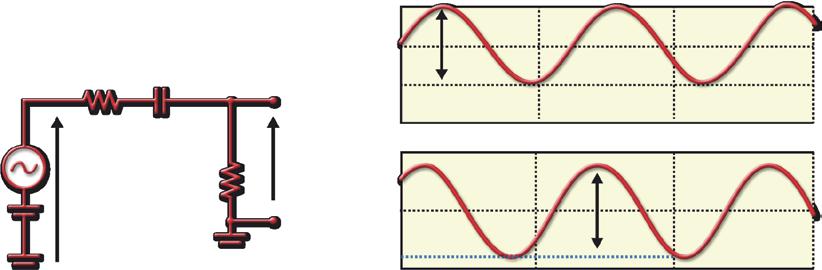 função dos amplificadors d pqunos sinais, chamados d pré amplificadors, é aumntar a amplitud do sinal da ordm d m forncido por uma font, como um microfon, tocad tc.