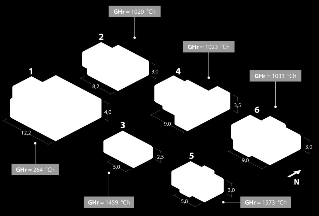 A Figura 10 mostra algumas das variações geométricas analisadas, onde não se vê uma