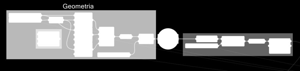 simulação EnergyPlus (Figura 5).