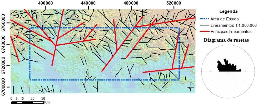 Vale destacar a presença de 15 lineamentos de médio porte, com comprimentos superiores a 20 km, observados nessa escala, com direções principais Nordeste e Noroeste, além de Norte-Sul e Leste-Oeste