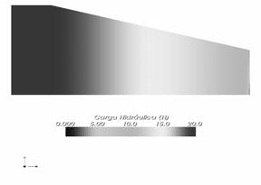 lmtação de espaço, pos que estes podem se encontados em nto (005). H= H 1 H = H( x) apesentados somente os esultados com malhas catesanas.