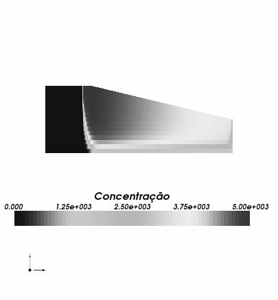 em todos os pezômetos, paa t=400 das, não se apoxmou dos dados expementas.