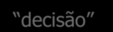 Coisas para não esquecer: Problemas que envolvam decisão podem ser tratados com ESTRUTURAS DE SELEÇÃO (ou condição) Uma Condição é formulada com o uso de Operadores