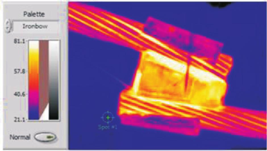 Figura 4 - Temperaturas x correntes injetadas no sistema medidas através dos termopares TP1 e TP2 Figura 2 - Visualização do sistema de ensaios de injeção de correntes em conectores elétricos de