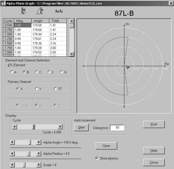 Análise do Plano Alfa no Software SEL-5601 Poteção de Zona Morta 87B 52 I 52 21